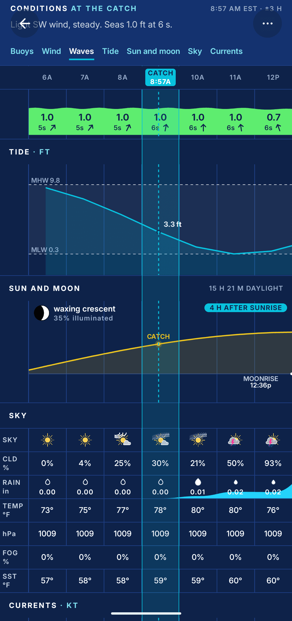 Conditions at the catch on a Log Sheet: waves, tide at 3.3 ft, sun and moon, and sky, with a Catch marker at 8:57 AM on the timeline